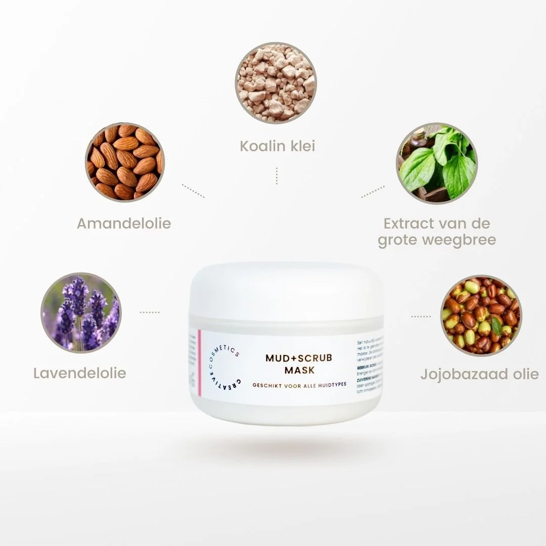 Natural Mud & Scrub Mask - Image 4